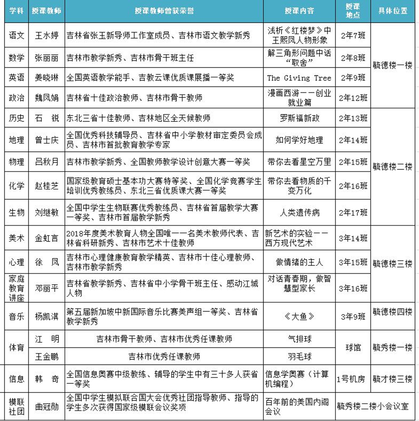 5.8【开放日邀请函】丁香花开，有你“毓”加出彩385.jpg