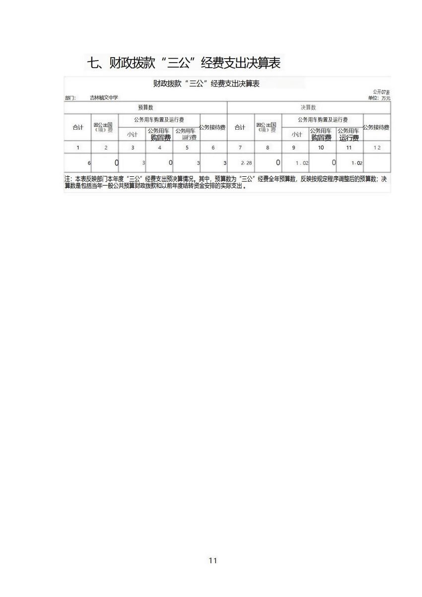 吉林毓文中学2021年决算公开_12.jpg