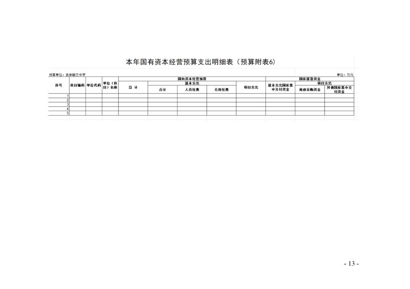 2024年度吉林毓文中学部门预算_13.jpg