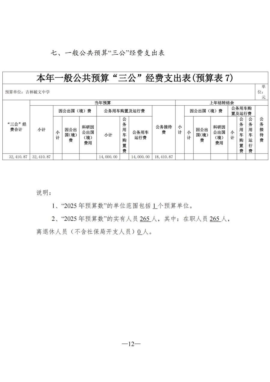 吉林毓文中学2025年单位预算公开_12.jpg