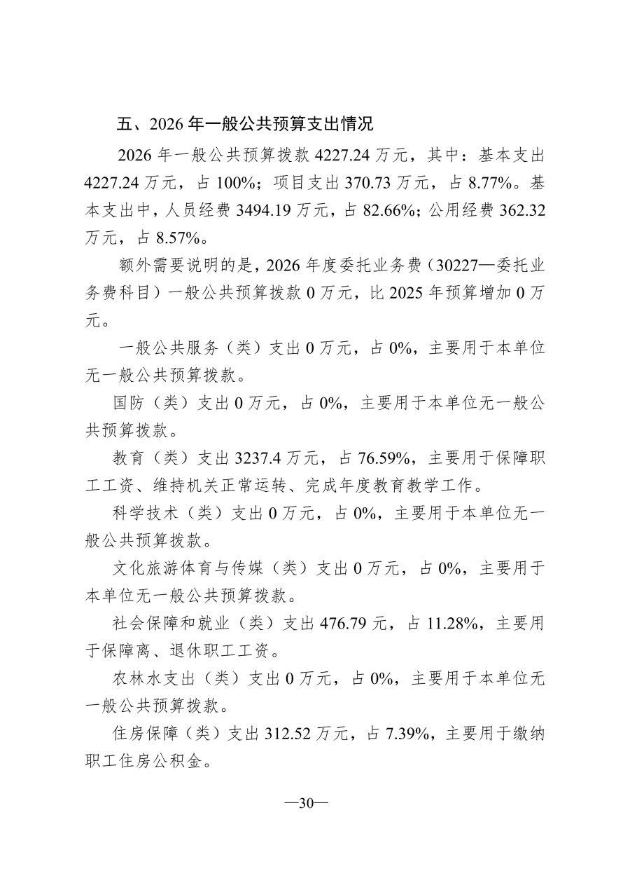 吉林毓文中学2026年单位预算公开_31.png